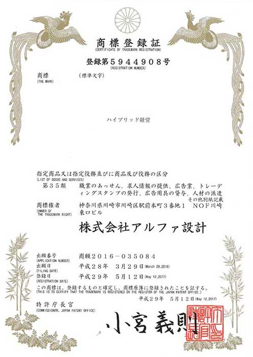 「ハイブリッド経営」商標登録証